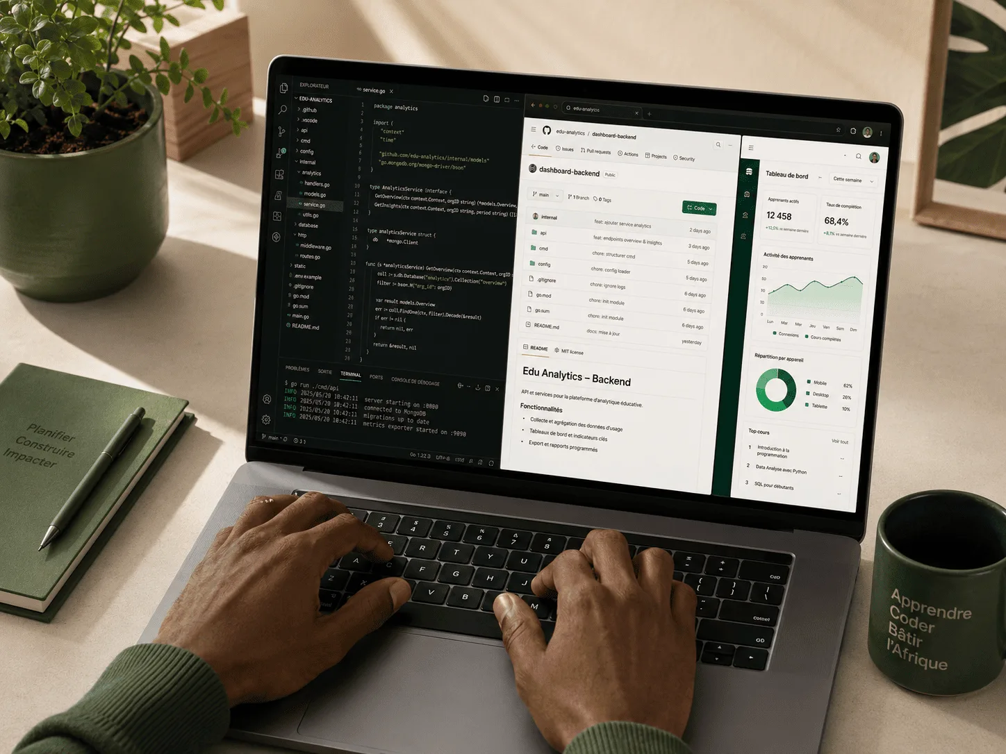 Mains sur le clavier, code du projet à l'écran